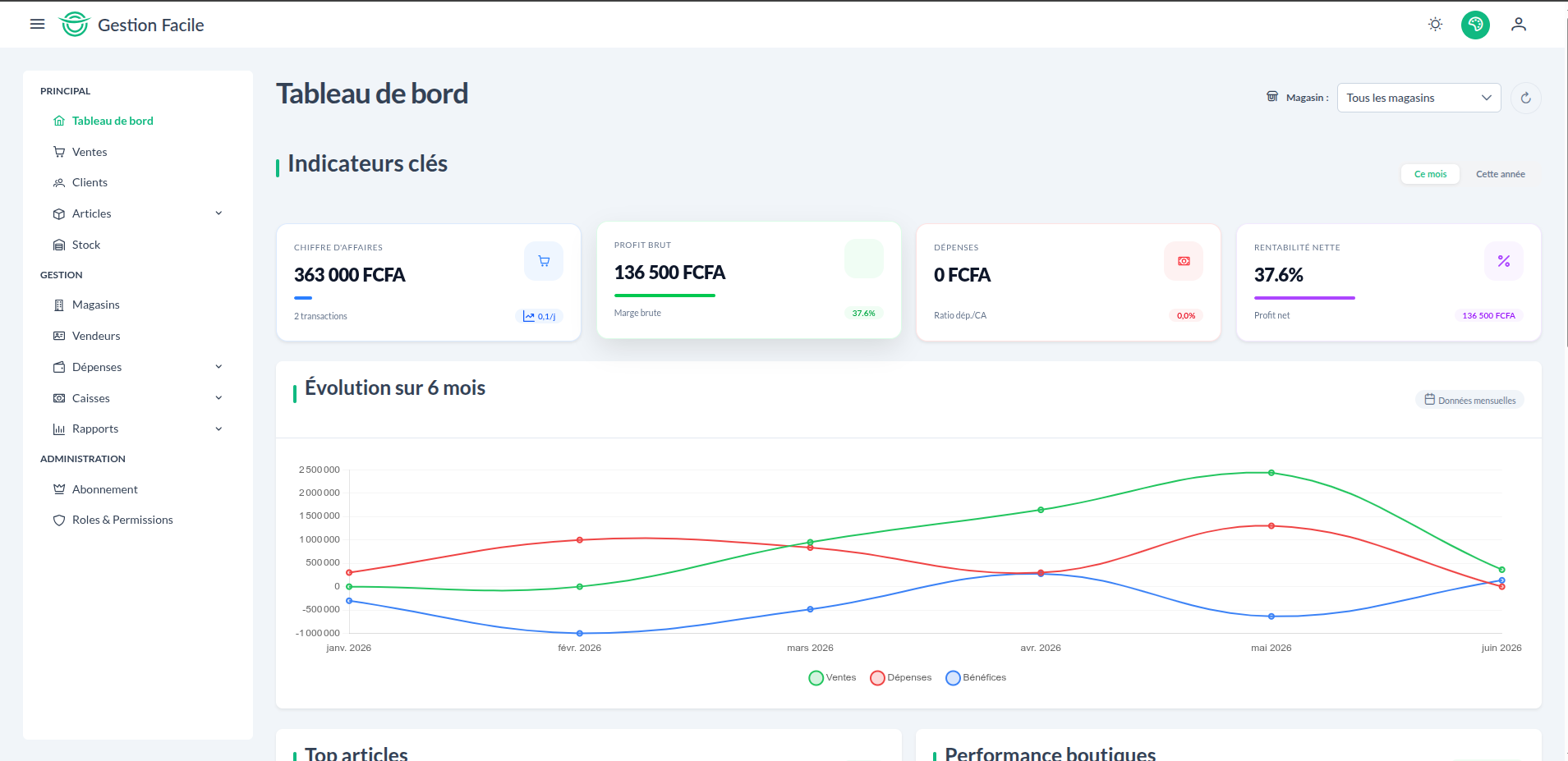 Dashboard Gestion Facile - Gérez vos boutiques et votre stock